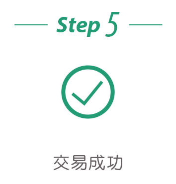 交易成功
